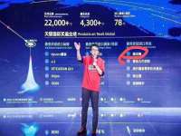 淮安春之宇网络科技有限公司